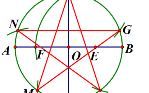 怎么画五角星最简单的方式（既标准又好看的画法步骤）